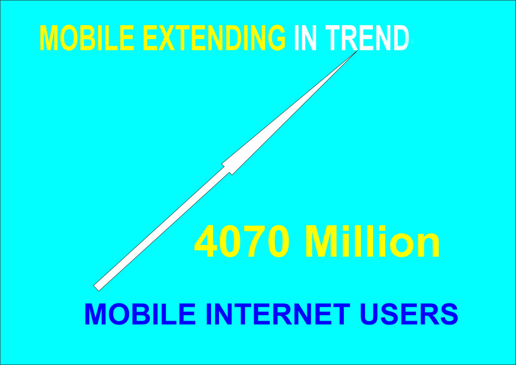  Mobile web page following seo trend 2022